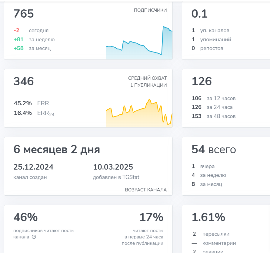 Это я Темщик Это я Темщик