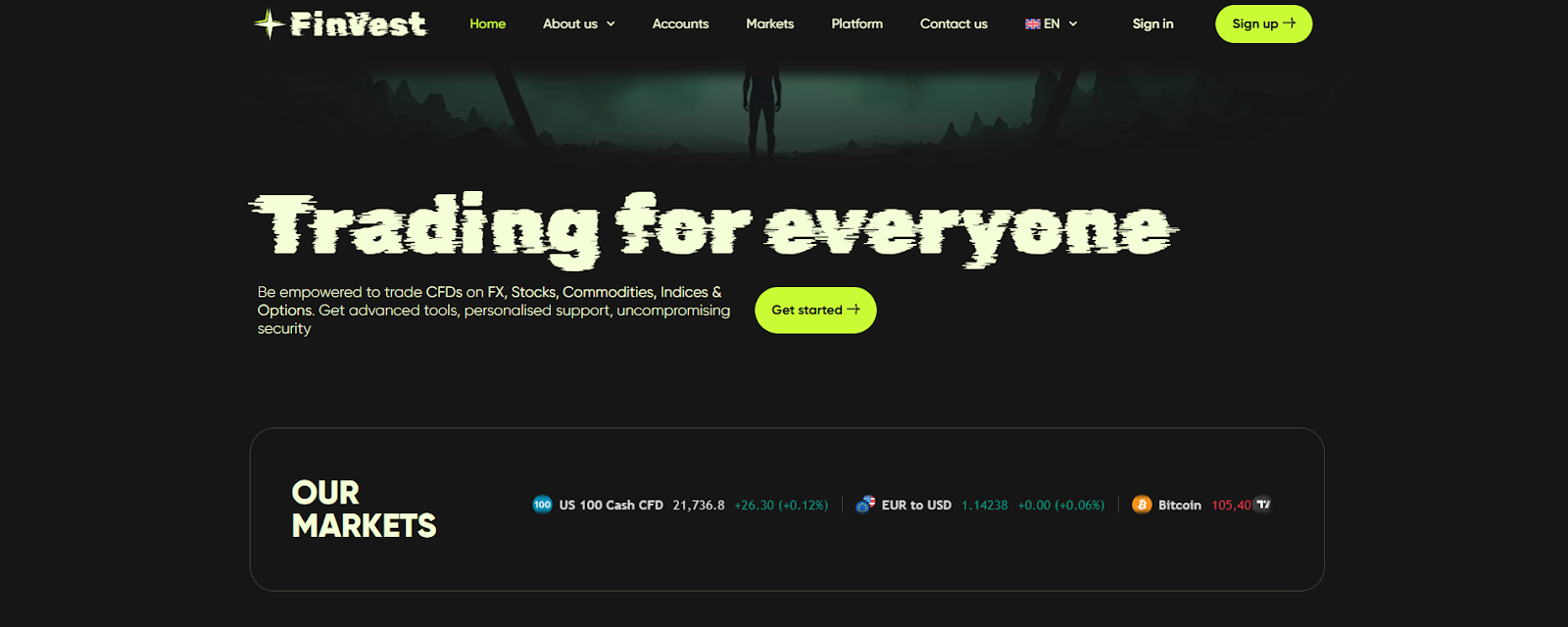 Финвест отзывы Финвест отзывы