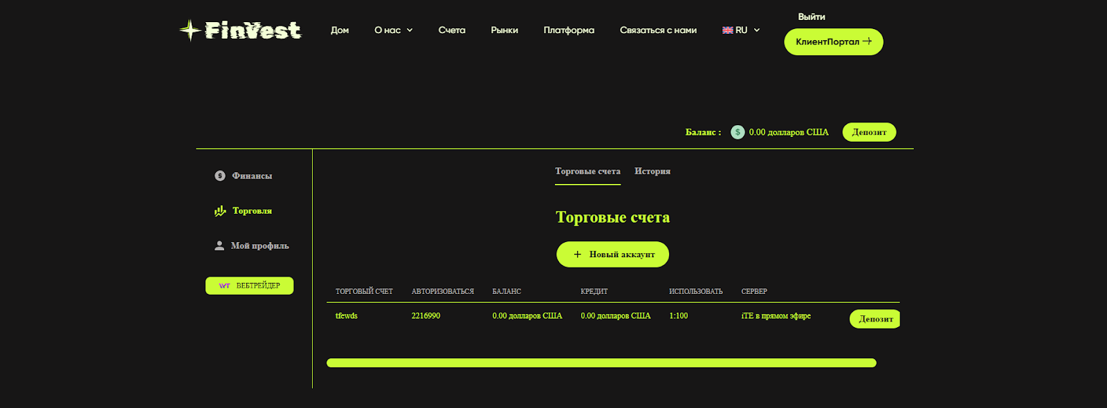 Finvest отзывы Finvest отзывы