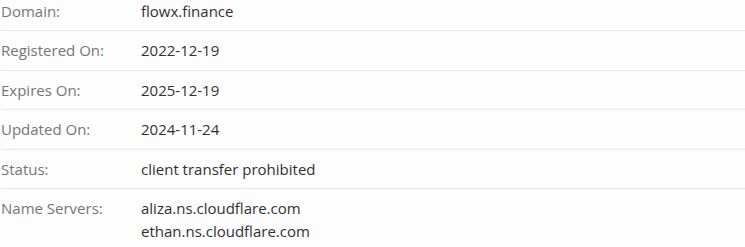 flowx finance отзывы flowx finance отзывы