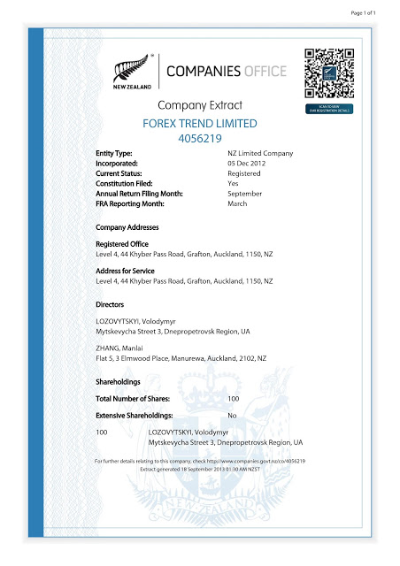 Forex Trend Forex Trend