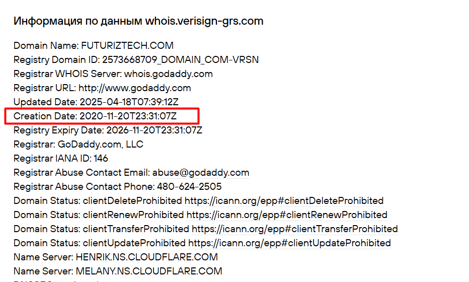 futuriztech отзывы futuriztech отзывы