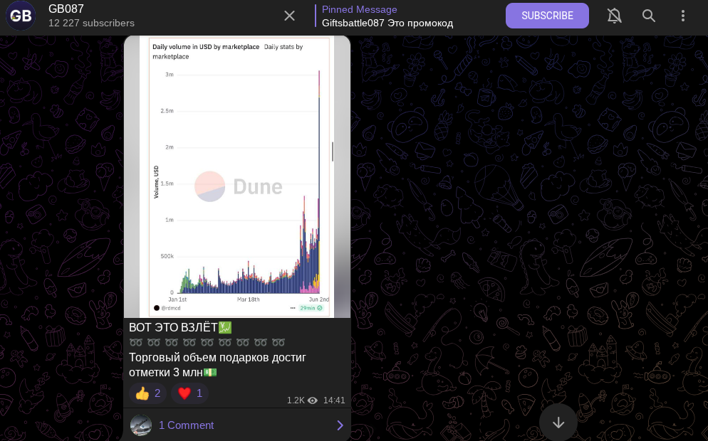 gb087 telegram gb087 telegram