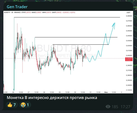 GenTrader1 GenTrader1