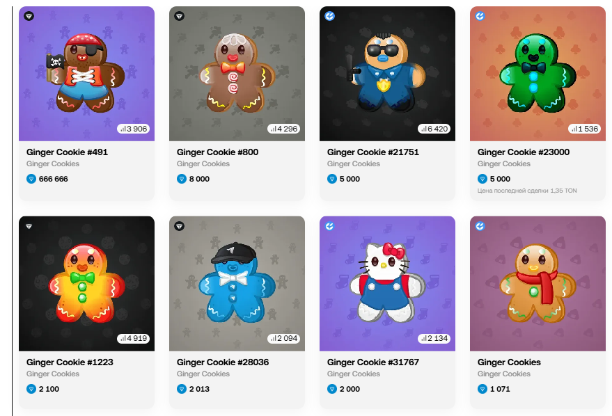 ginger cookie тг подарок цена ginger cookie тг подарок цена