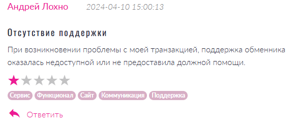 global exchange отзывы global exchange отзывы