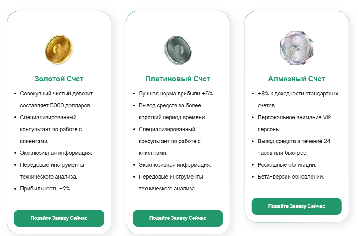 Global Options Global Options