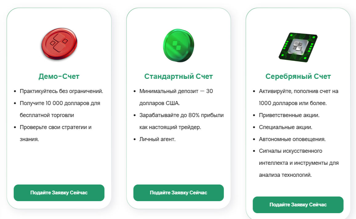 Global Options отзывы Global Options отзывы