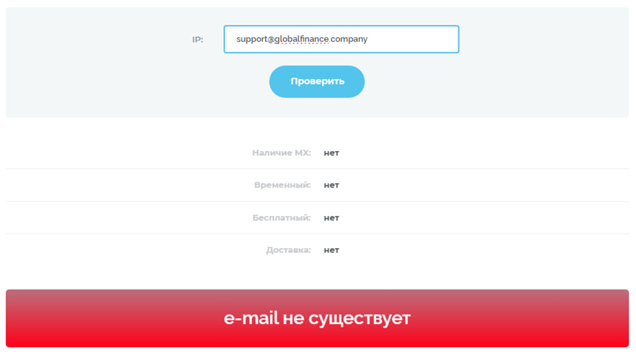 globalfinancecompany globalfinancecompany