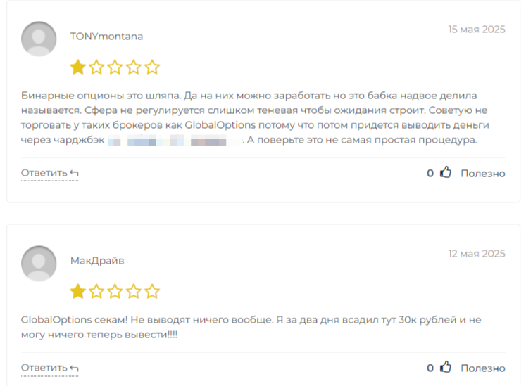 Globoptions Globoptions