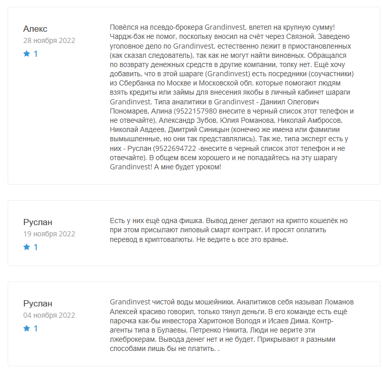 Грандинвест отзывы Грандинвест отзывы