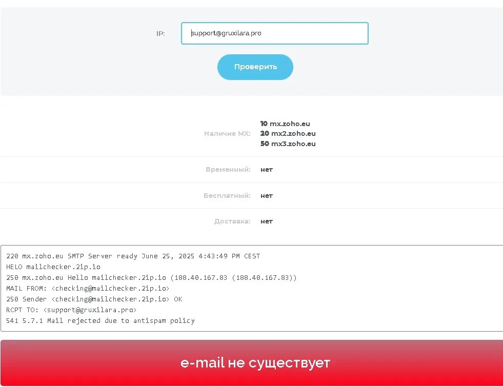 gruxilara отзывы gruxilara отзывы