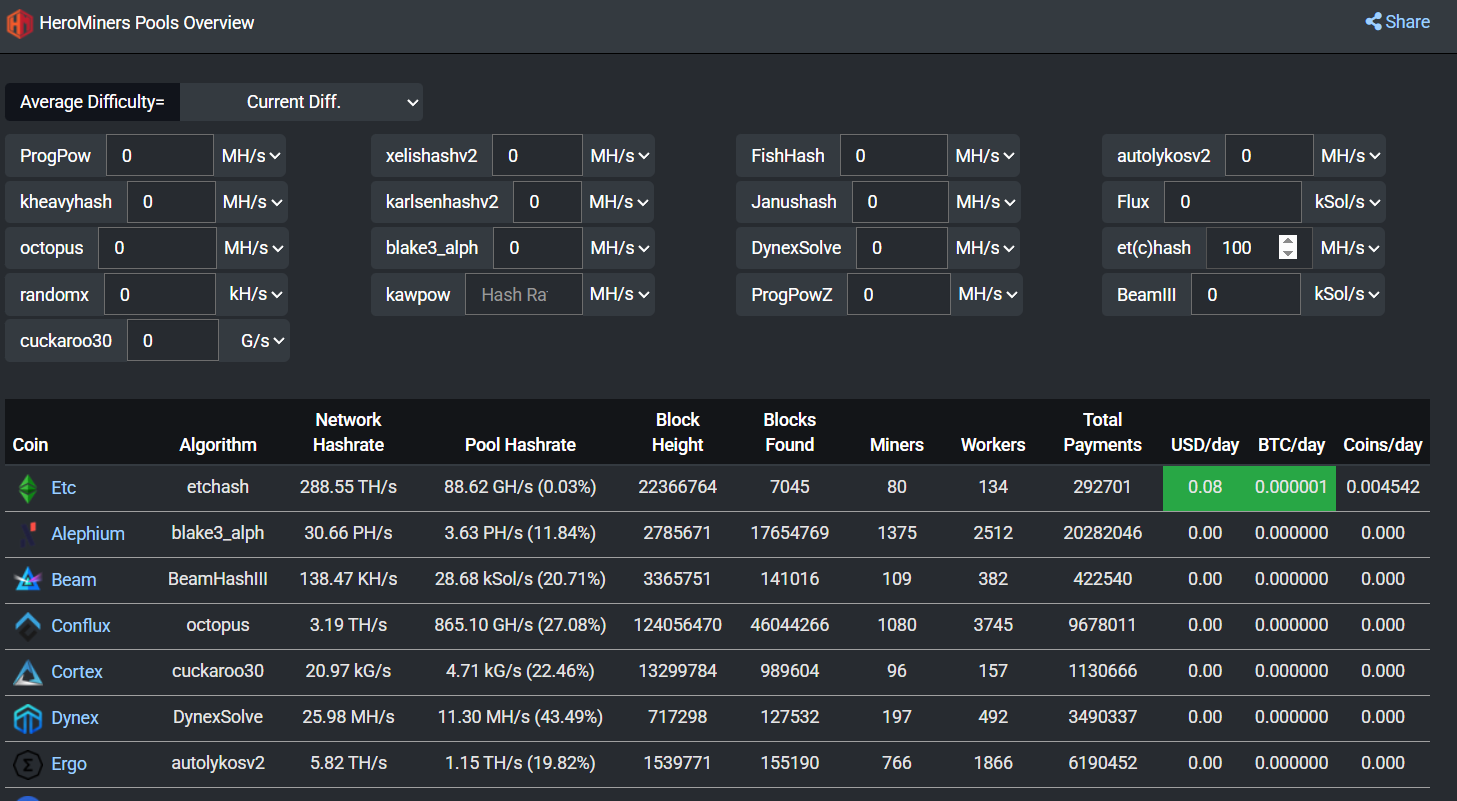 herominers com отзывы herominers com отзывы