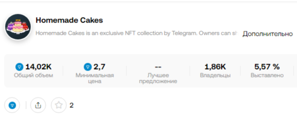 homemade cake telegram homemade cake telegram