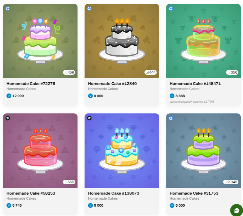 homemade cake телеграмм подарки homemade cake телеграмм подарки