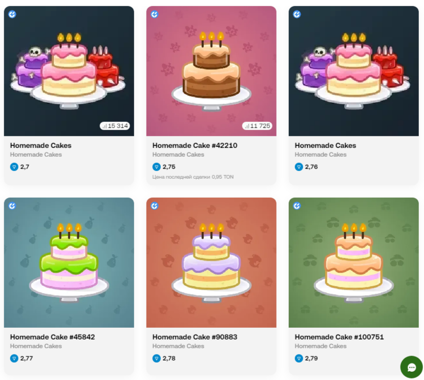 homemade cake tg подарок homemade cake tg подарок