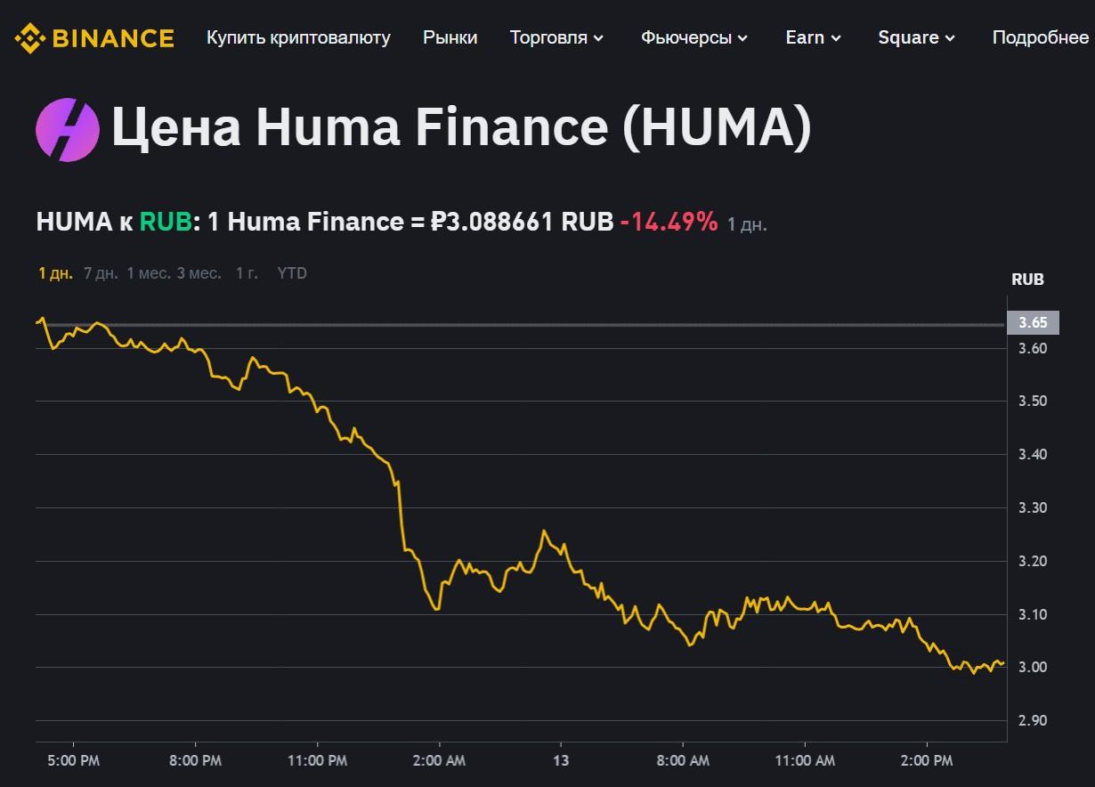 huma finance token huma finance token