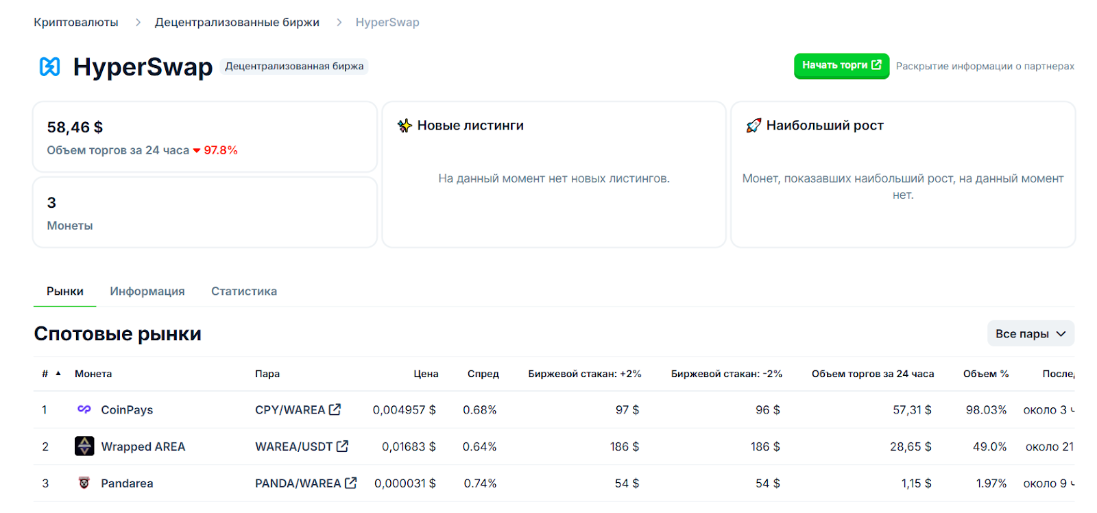 hyperswap телеграмм hyperswap телеграмм