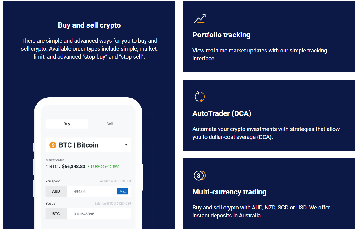 Independent Reserve Independent Reserve