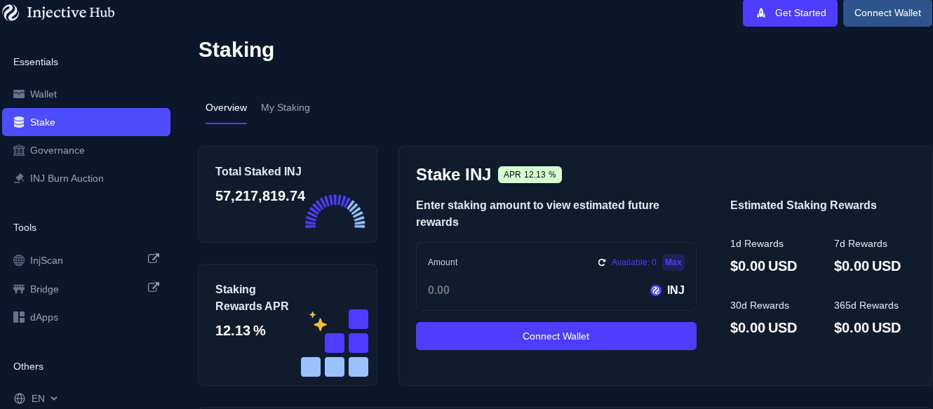 inj крипта inj крипта