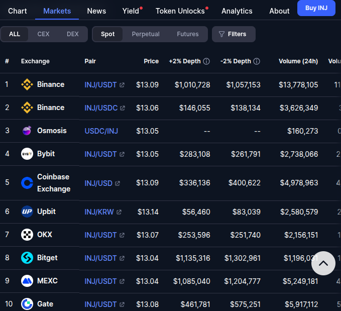 inj монета inj монета