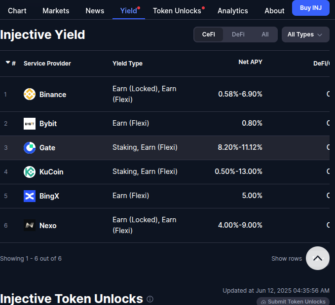 injective protocol injective protocol