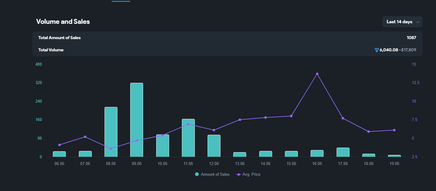 jack in the box телеграмм подарок jack in the box телеграмм подарок