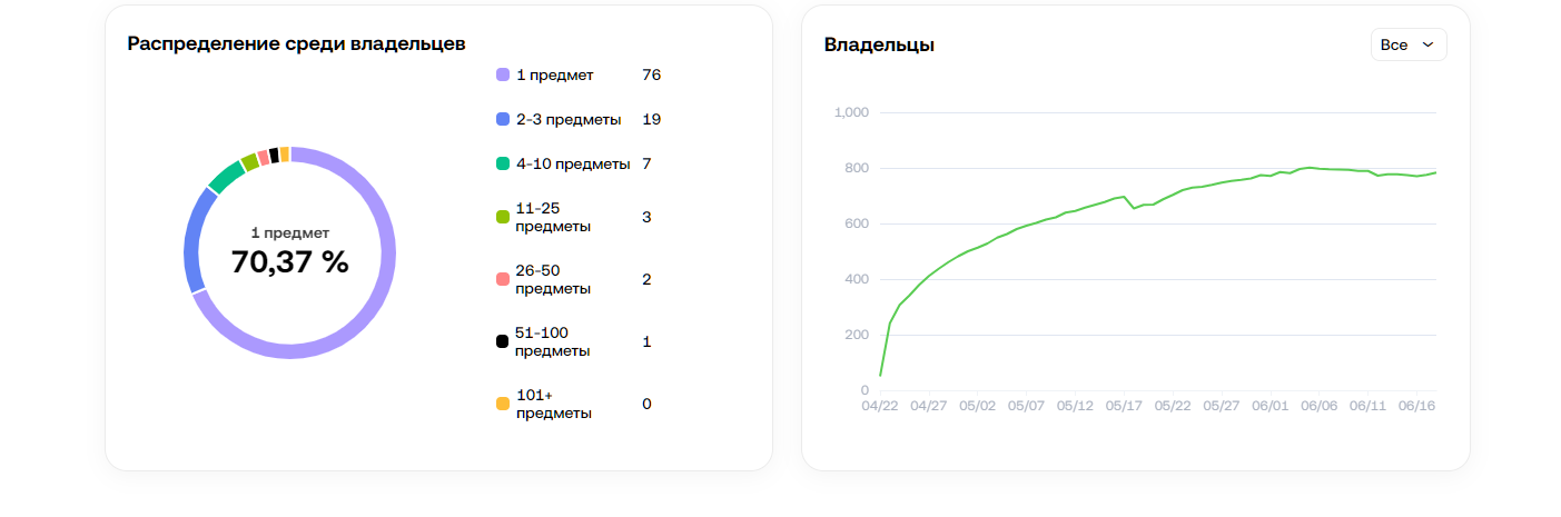 jack in the box tg nft jack in the box tg nft