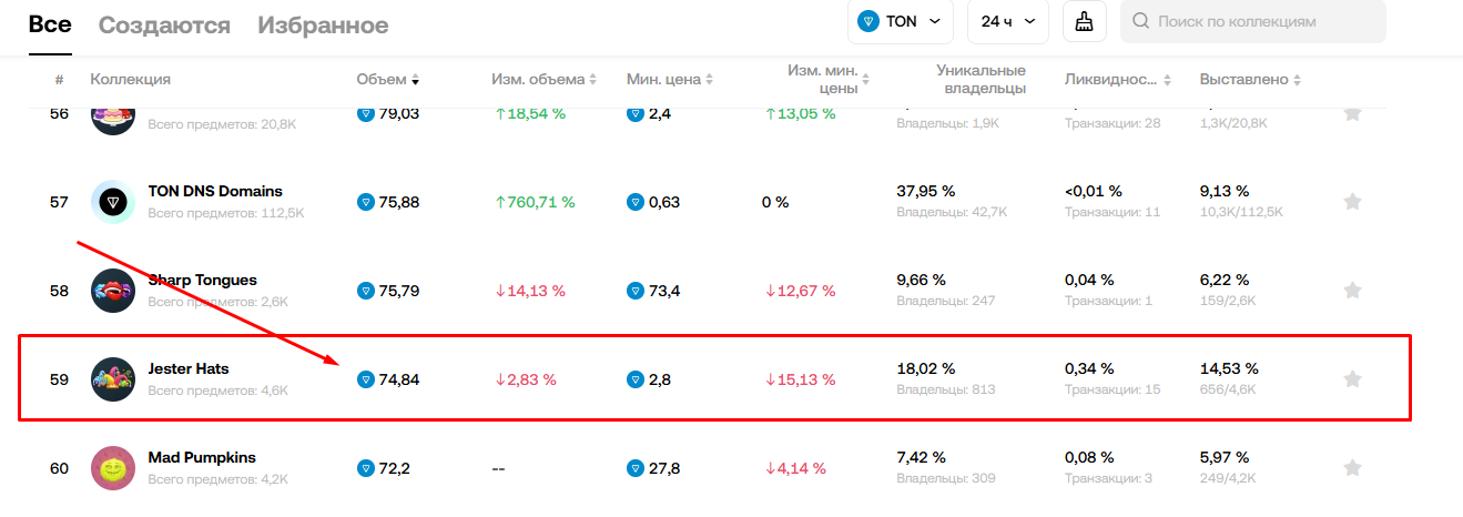jester hat nft подарок jester hat nft подарок