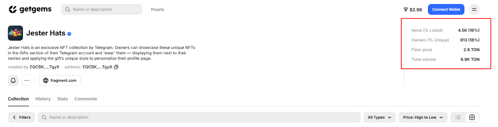 jester hat telegram gift jester hat telegram gift