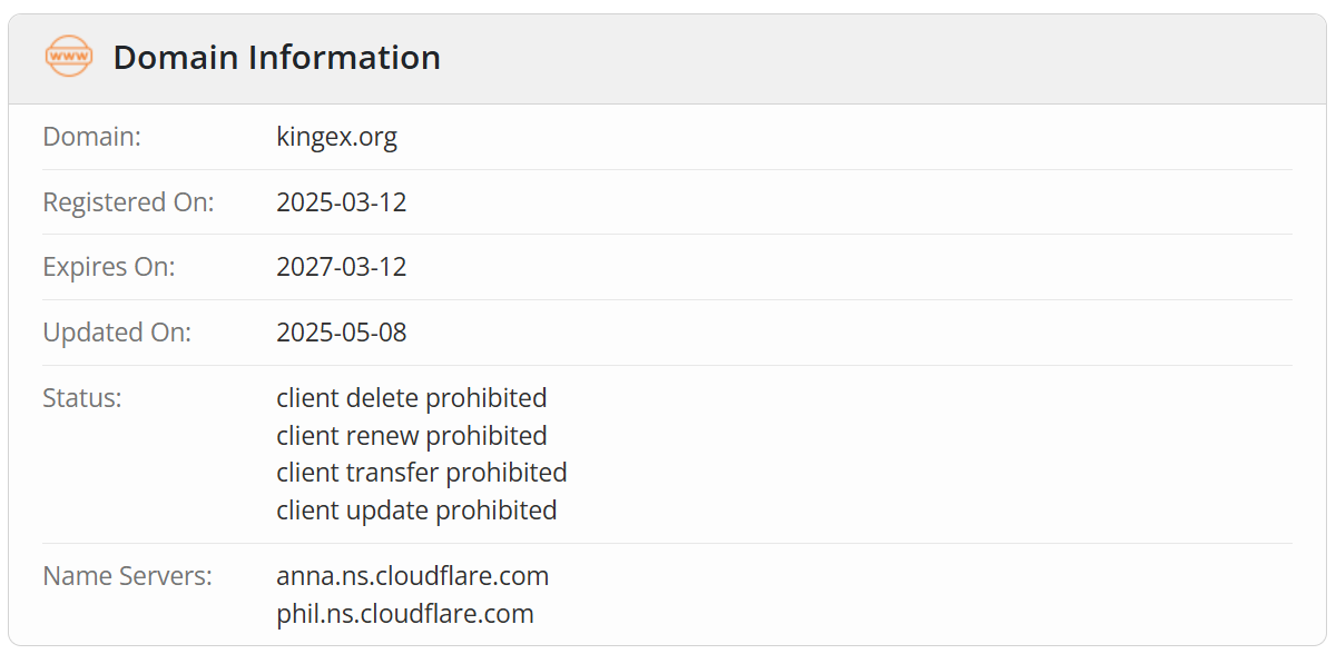 kingex отзывы kingex отзывы
