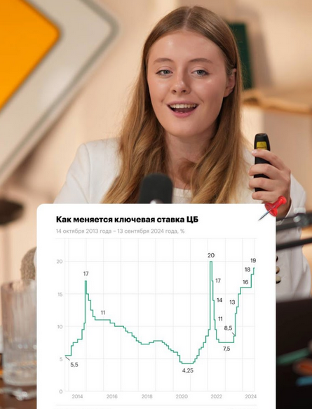 клад инвестора курс клад инвестора курс