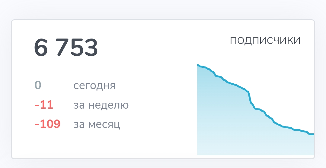 коваленко рома тг коваленко рома тг