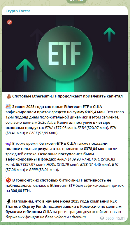 Крипто Форест Крипто Форест