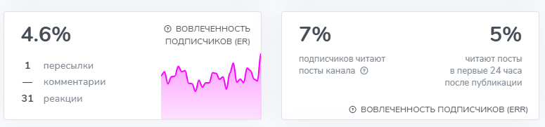 криптоград биржа криптоград биржа