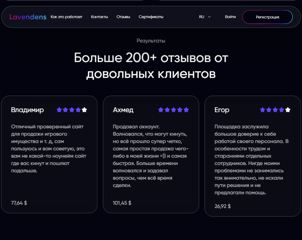 lavendens com отзывы lavendens com отзывы