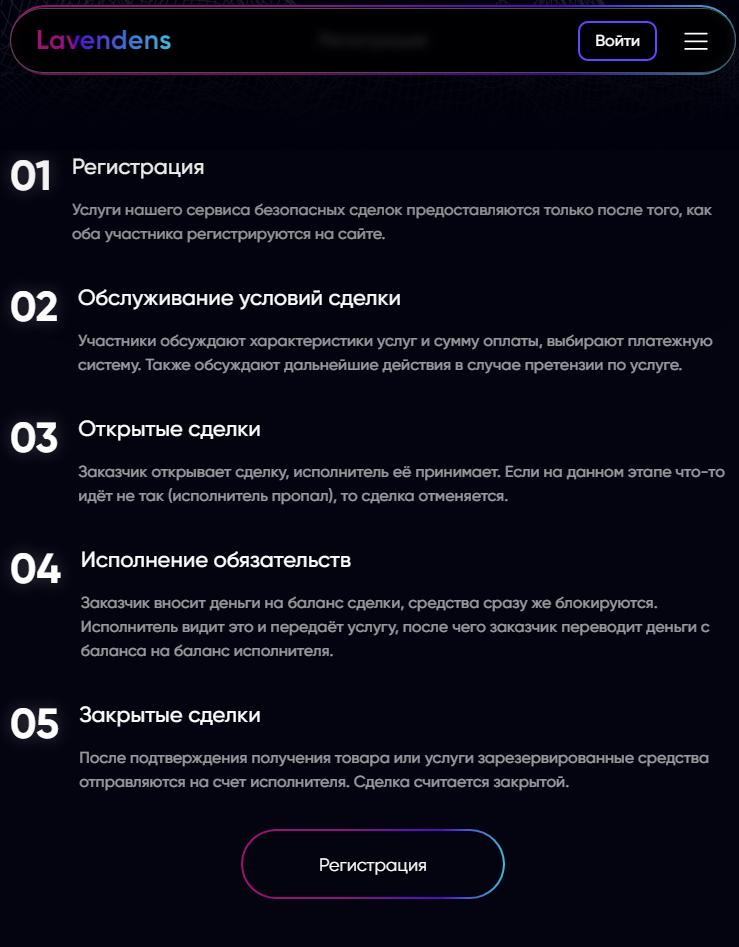 лавенденс отзывы лавенденс отзывы