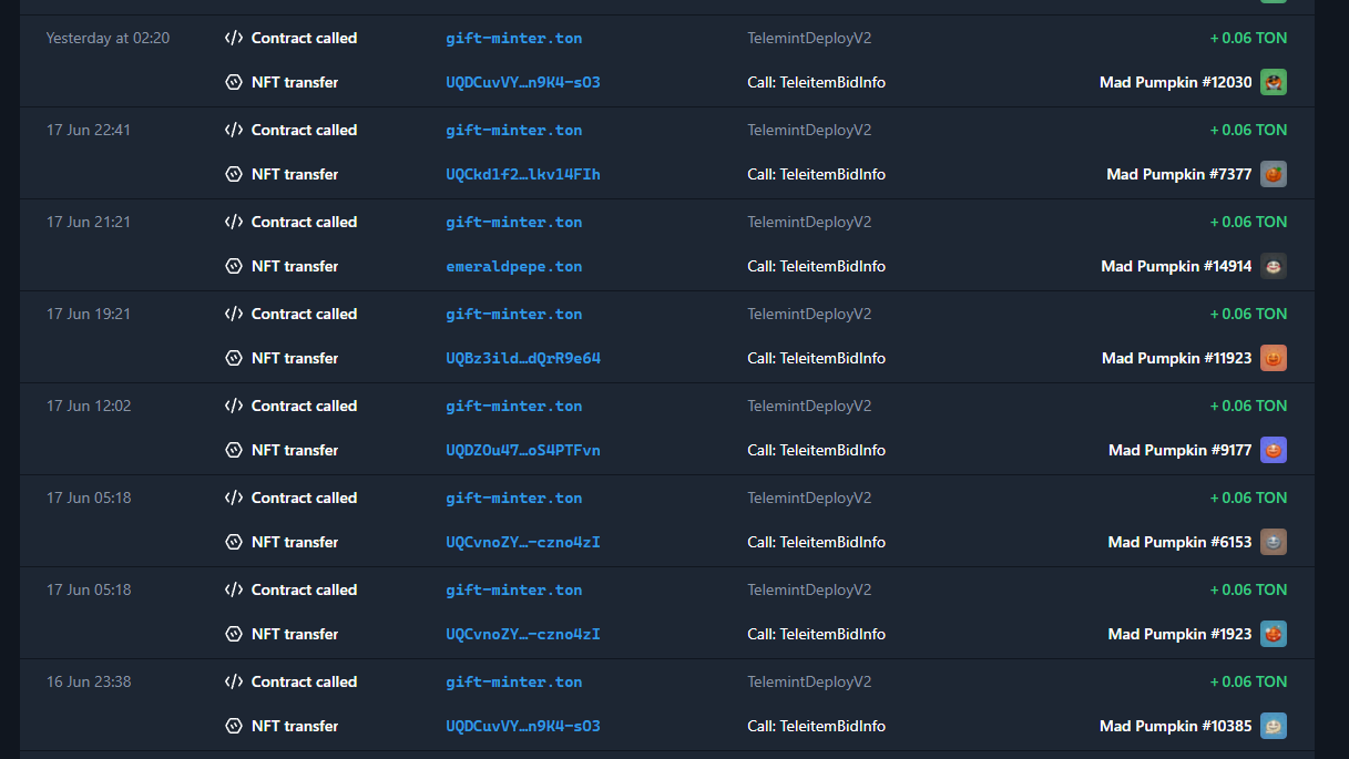 mad pumpkin телеграм mad pumpkin телеграм