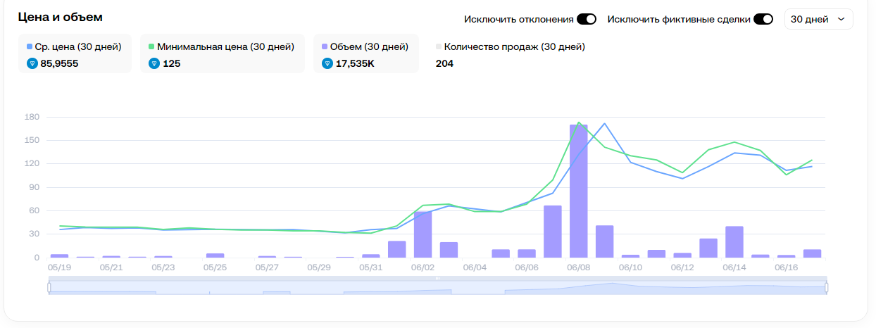 magic potion телеграм magic potion телеграм