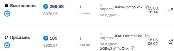 mini oscar telegram mini oscar telegram