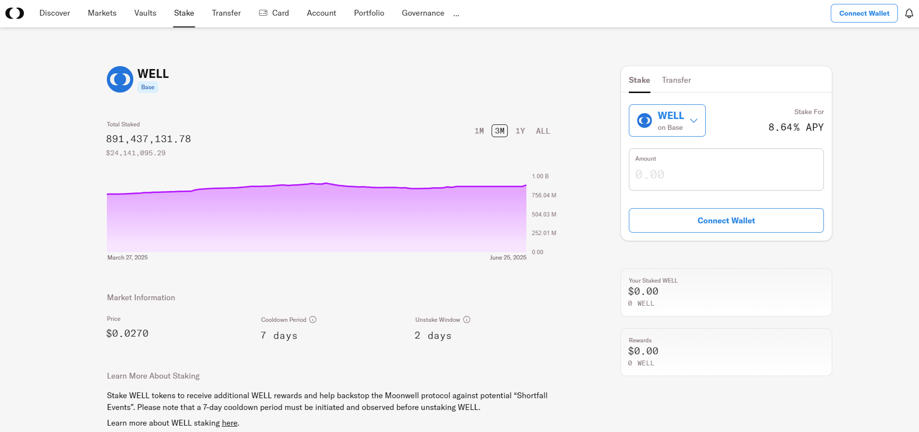 moonwell well криптовалюта moonwell well криптовалюта
