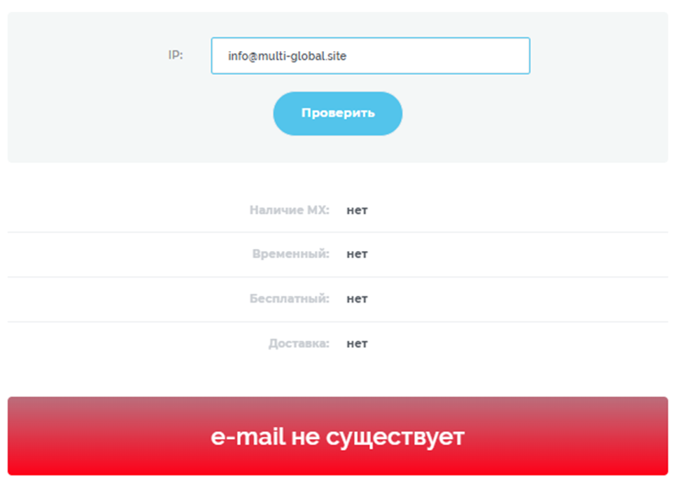 Multi Global Site Multi Global Site