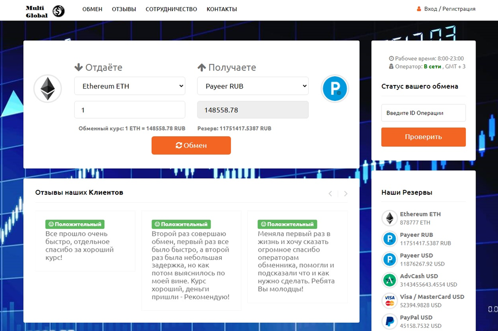 «Мультиглобал» «Мультиглобал»