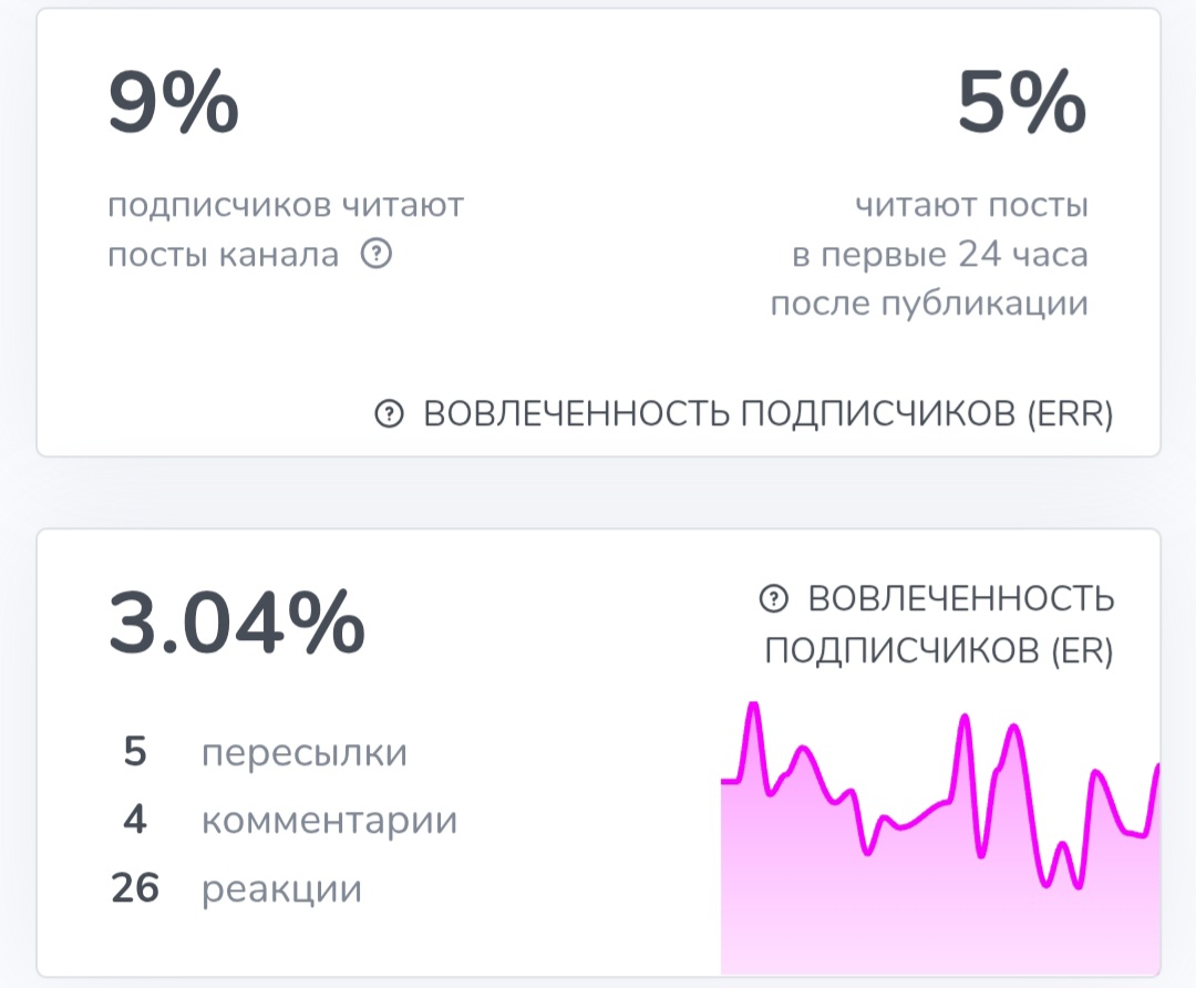 Мысли Мудреца Мысли Мудреца