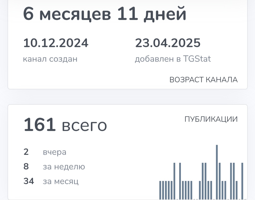 Мысли Мудреца Мысли Мудреца