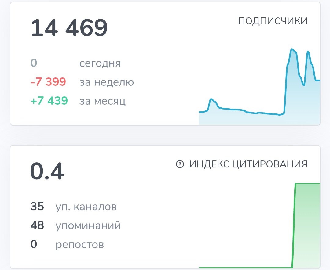 Мысли Мудреца Мысли Мудреца