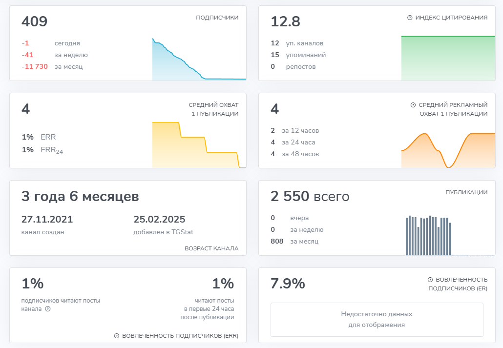 natali invest ru invest natali invest ru invest