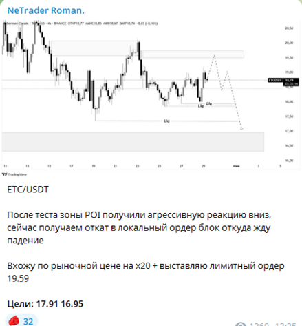 netrader roman netrader roman