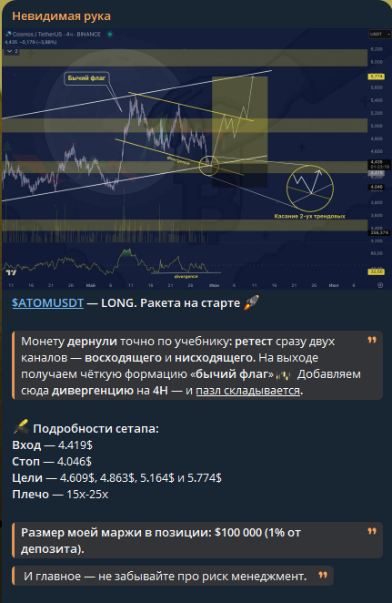 Невидимая рука тг канал Невидимая рука тг канал