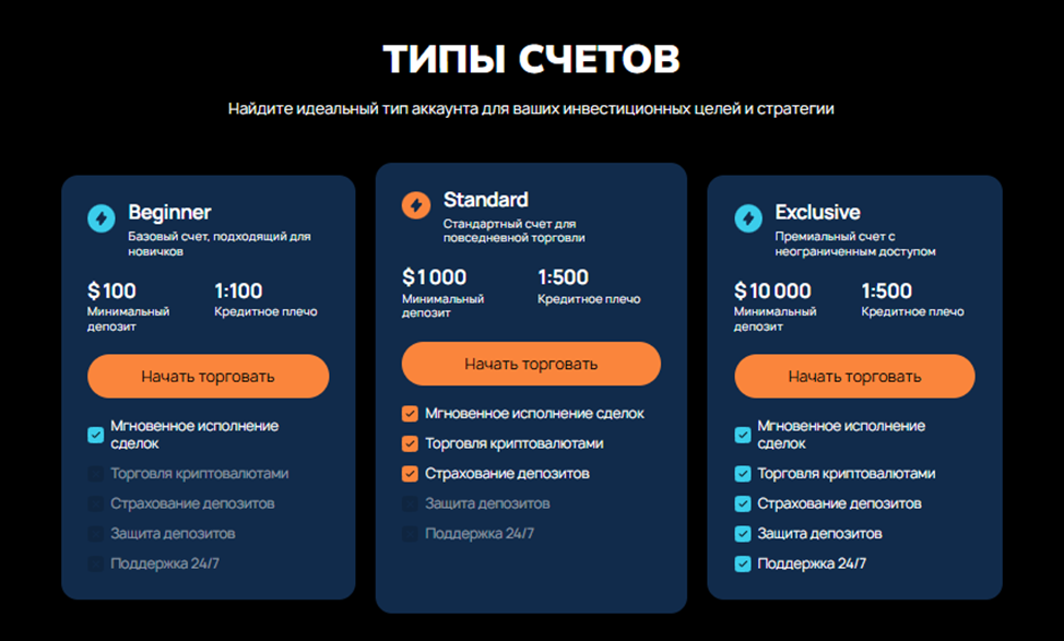 Nisio Nomk брокер Nisio Nomk брокер